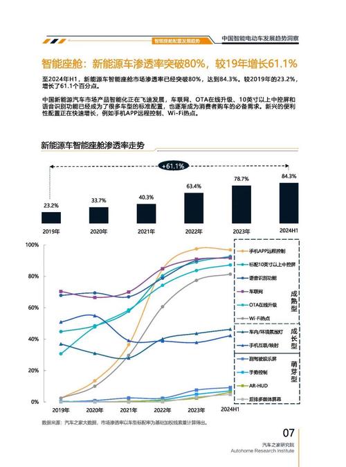 佛山49起亚对未来市场的预测，名爵汽车品牌文化的传播